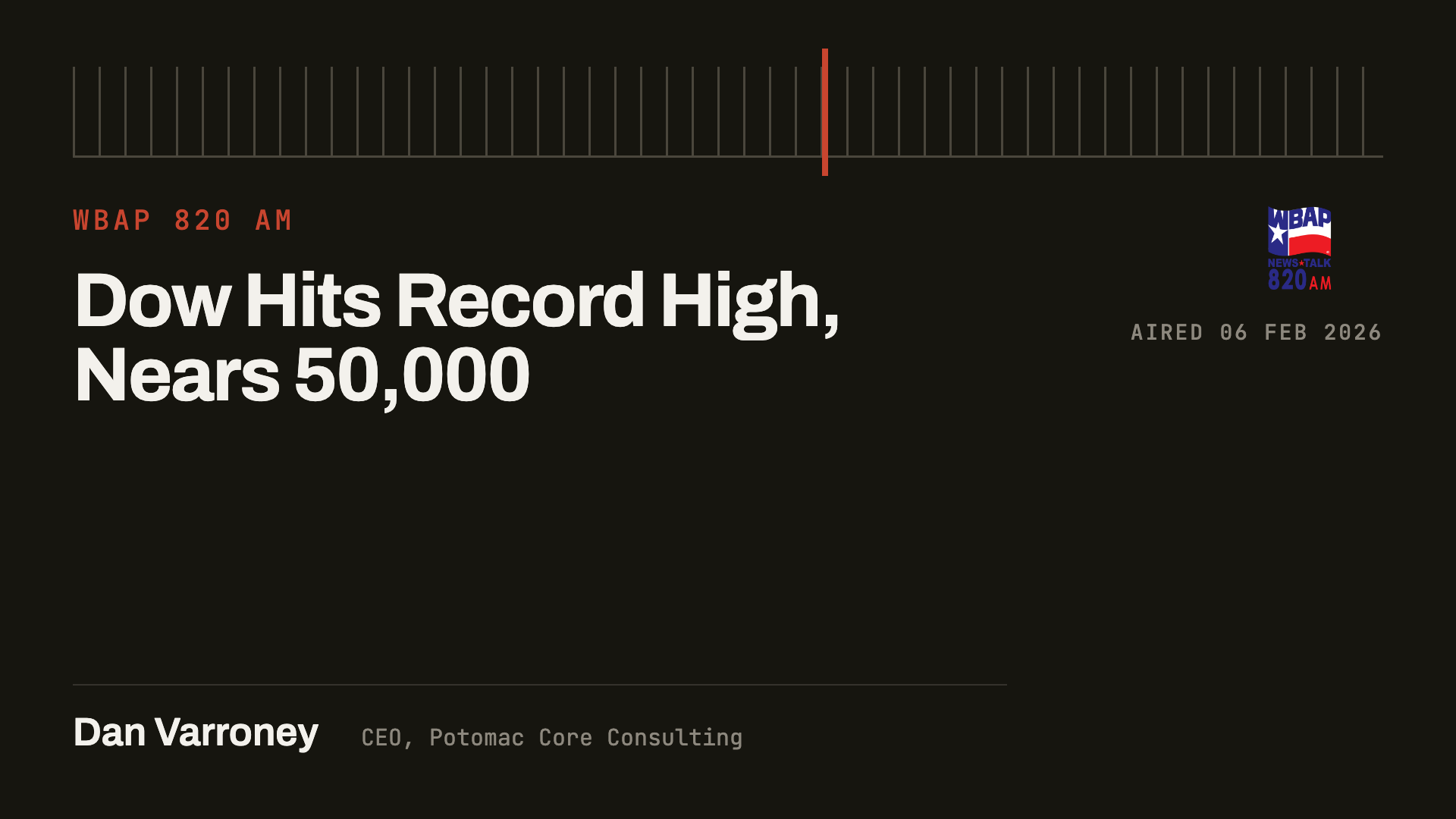 Shareable for Dan Varroney on WBAP: Dow Hits Record High, Nears 50,000